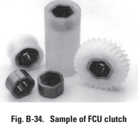 Drawn-cup-roller-clutches-for-use-in-plastic-housings（3）.jpg
