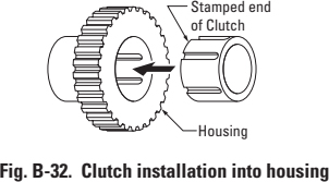 Drawn-cup-roller-clutches-for-use-in-plastic-housings（1）.jpg