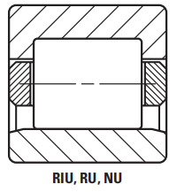 RIU, RU type cylindrical roller bearings.png