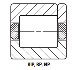 RIP, RP type cylindrical roller bearings.png