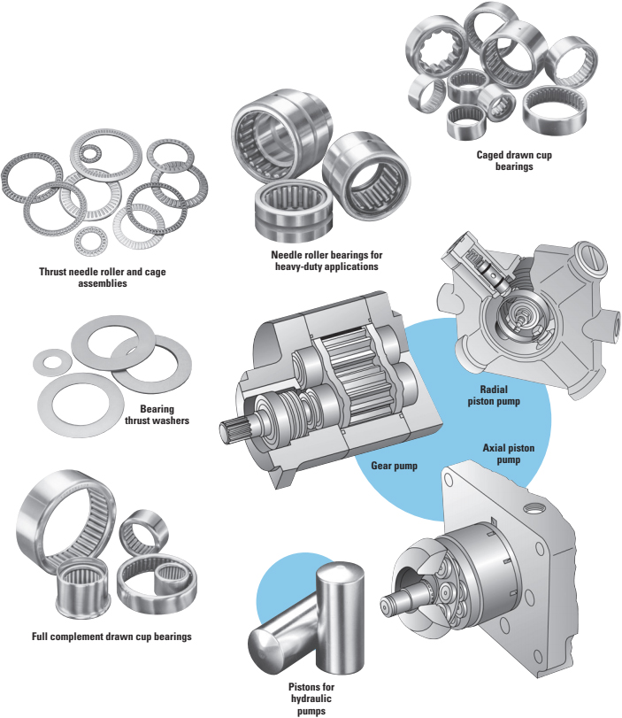 KOYO-bearing.pdf-C20.jpg
