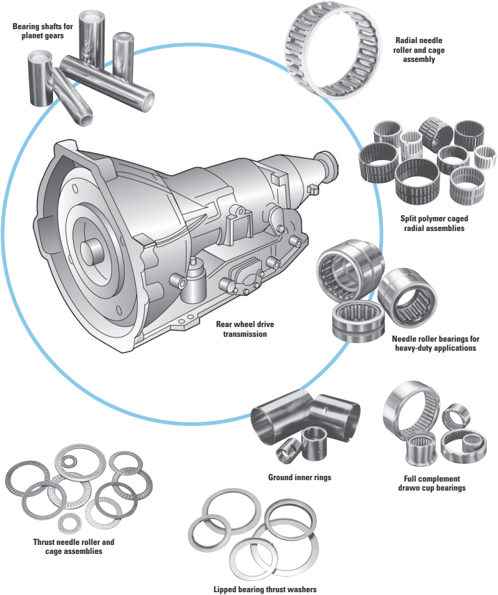 KOYO-bearing.pdf-C5.jpg